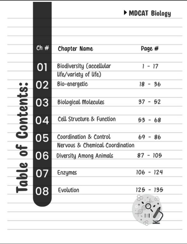 MDCAT Practice Book Volume-1 - Image 3