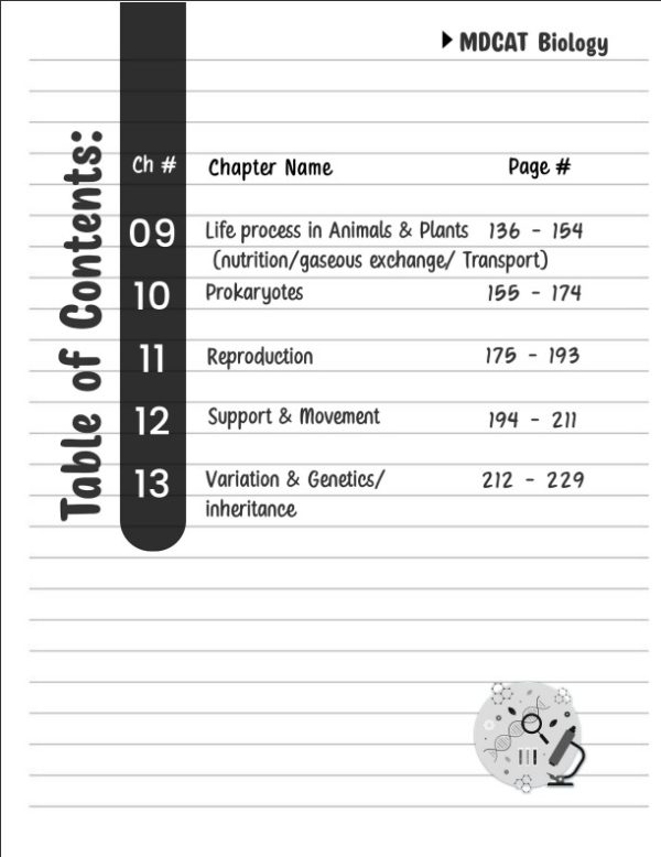 MDCAT Practice Book Volume-1 - Image 2